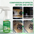 🧼PowerClean™ – Multi-Purpose Kitchen & Bathroom Cleaner (2026 Formula)