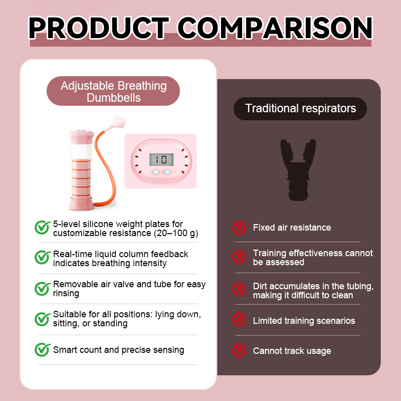 😮‍💨Portable Abdominal Breathing Exercise Dumbbell🍃